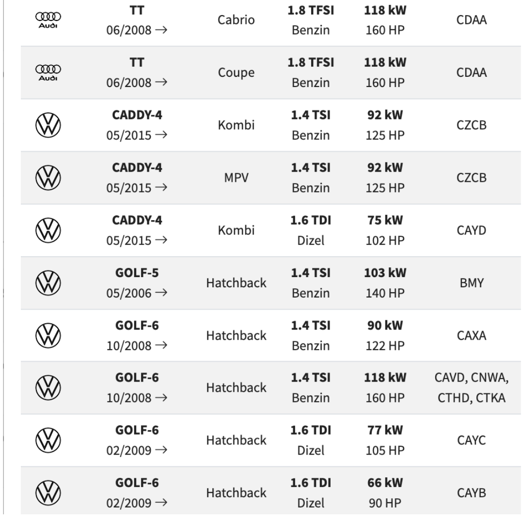 MEKATRONİK KART (DSG 7 İLERİ) 0AM927769D - Küçük Görsel 3